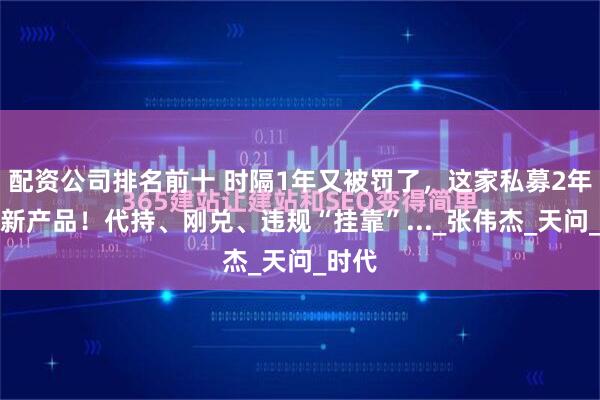 配资公司排名前十 时隔1年又被罚了，这家私募2年禁发新产品！代持、刚兑、违规“挂靠”..._张伟杰_天问_时代